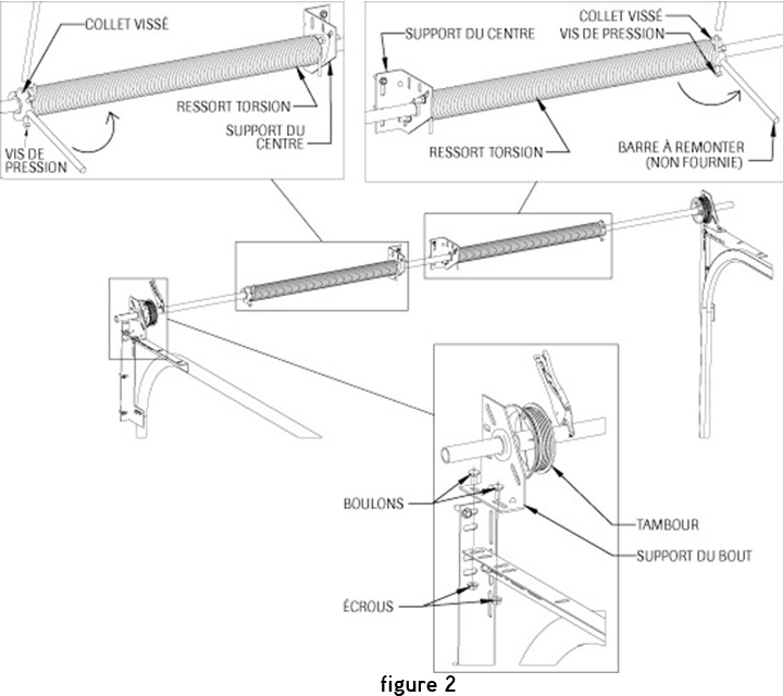 La dépose des ressorts de torsion