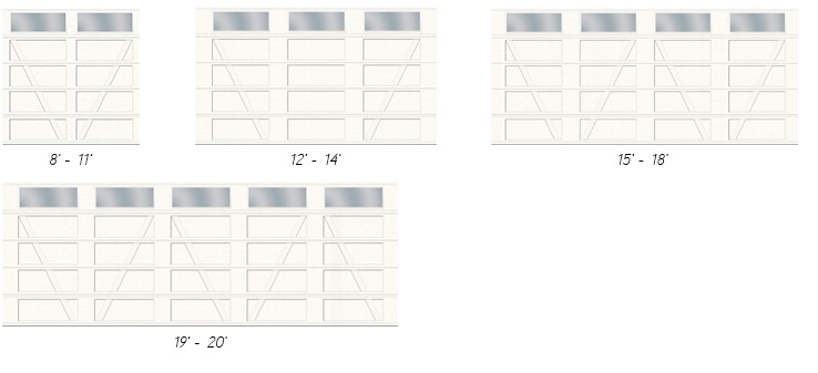Layouts Configuration V, Cœur uni